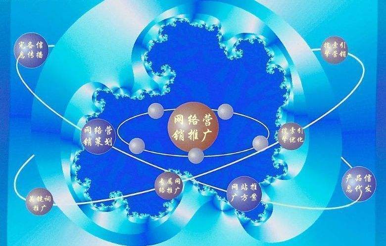 鼎湖新媒体运营企业需要掌握的网络推广技巧有哪些